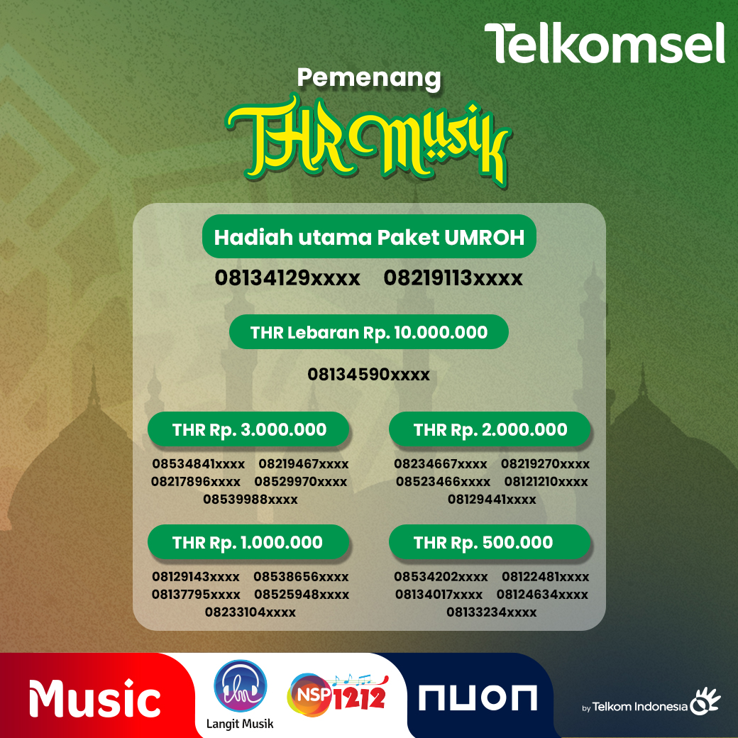 Pemenang Program THR Musik LM x NSP 2023
