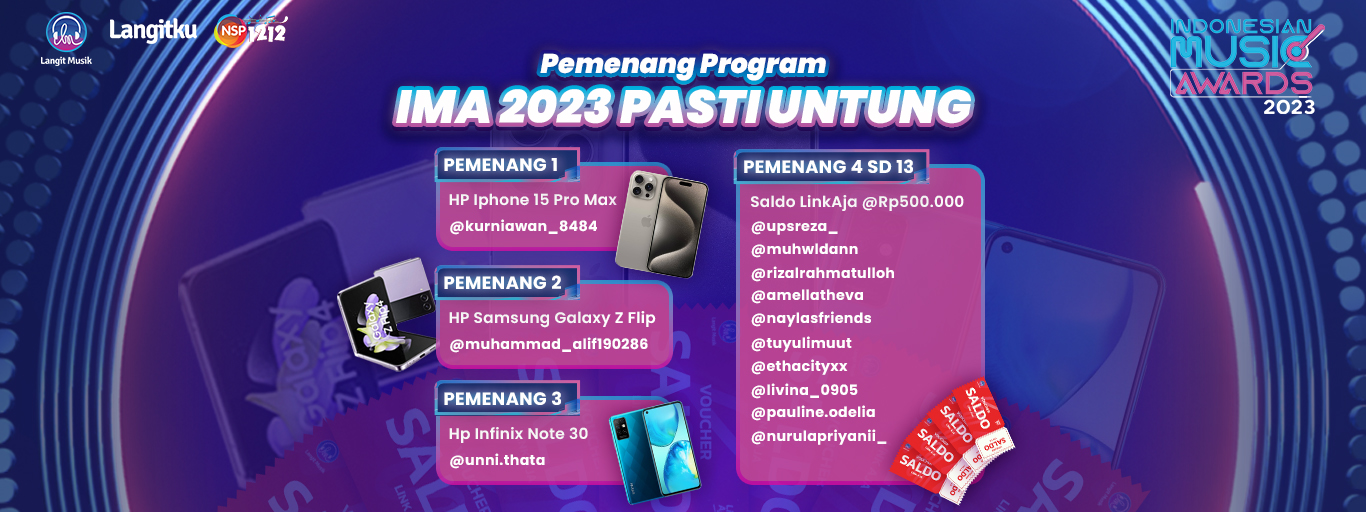 Pemenang Program IMA 2023
