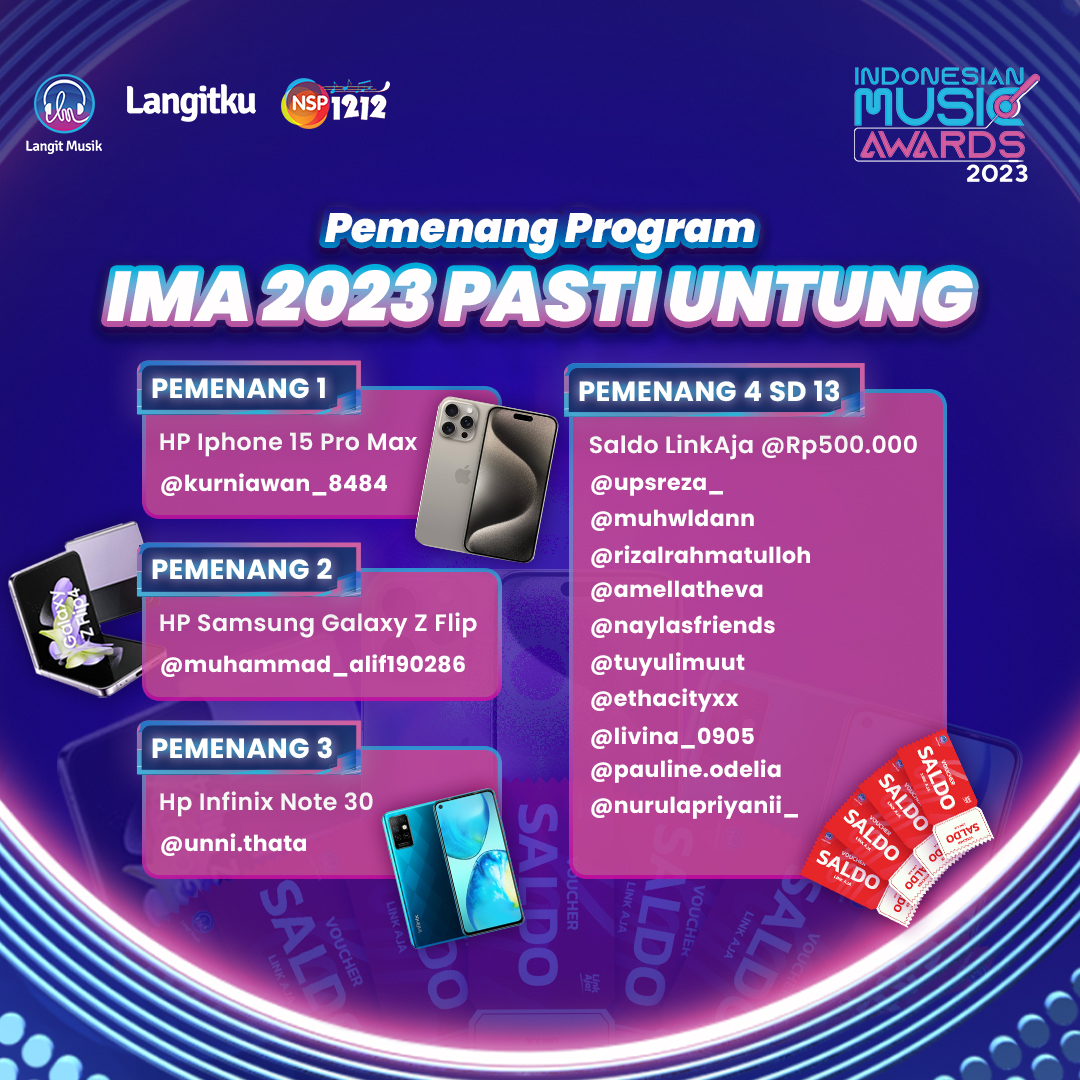 Pemenang Program IMA 2023